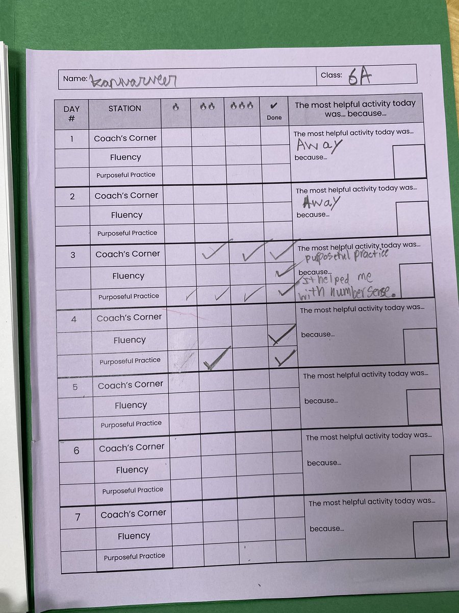 rhondahewer's tweet image. Great learning with @MacMathHill this week as she facilitated a tier 2 #purposefulpractice day
✅portfolios bring accountability to Ss
✅15 mins of #smallgroupinstruction = hours of whole class
✅Ss are capable of working without a Ts constant monitoring
#mtbos
#iteachmath