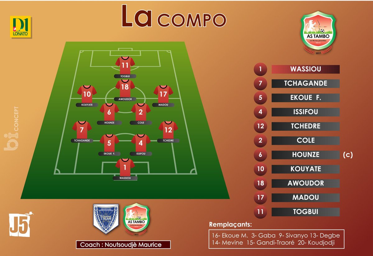 fc_tambo's tweet photo. Notre Compo officielle face à l'AS OTR
#ASTambo
#Tambo https://t.co/xNJberZI0J