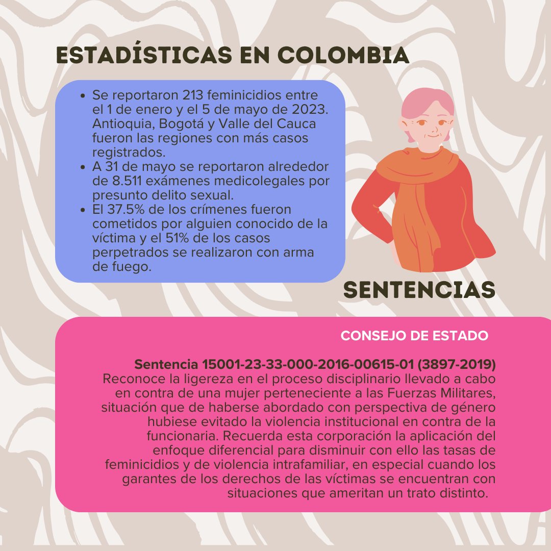 #DiaContralaViolenciadeGenero |  La #ComisiónNacionalDeGénero de la Rama Judicial se une a la conmemoración del Día Internacional de la Eliminación de la Violencia contra la Mujer, que fue proclamado el #25Nov de 1999 por la Asamblea General de las Naciones Unidas.