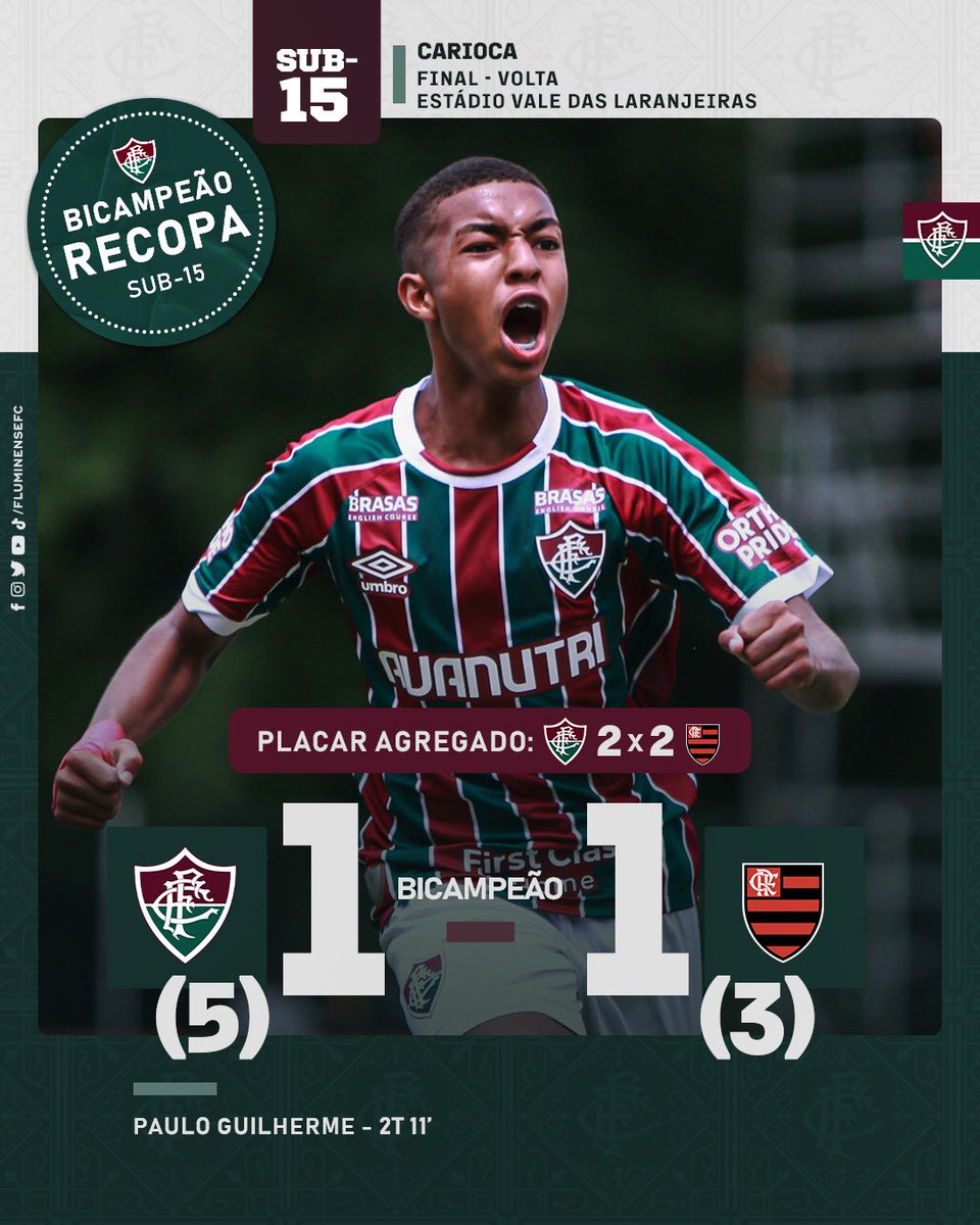 É CAMPEÃÃO! #MLKSDEXERÉM VENCEM O FLAMENGO NOS PÊNALTIS E CONQUISTAM O BICAMPEONATO CARIOCA E A RECOPA SUB-15! 🏆🇭🇺 #VEMQUETEM