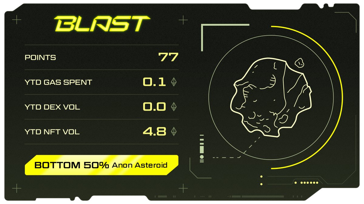 It's time to BLAST OFF

<a href="/BLAST_L2/">Blast</a> is the L2 with native yield backed by <a href="/Paradigm/">Paradigm</a> and <a href="/StandardCrypto/">Standard Crypto</a>

Join Blast Early Access to start earning yield + Blast Points, redeemable in May