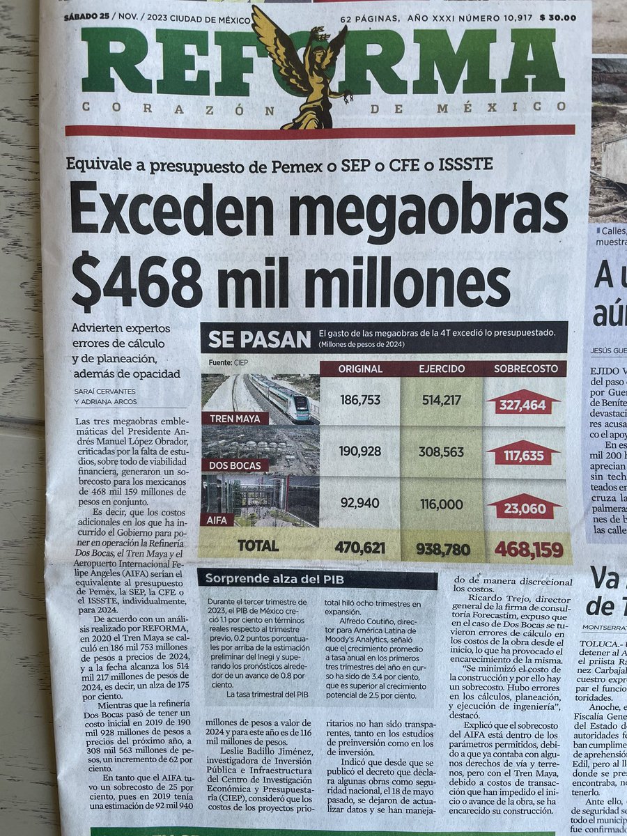 Le tengo que dar la razón a @lopezobrador_. Cuando era opositor decía que una prueba de corrupción era que las obras públicas acababan costando más de lo presupuestado. En solo tres, sobrecosto ronda el medio Billón. Pinches corruptos👇 Exceden megaobras $468 mil millones