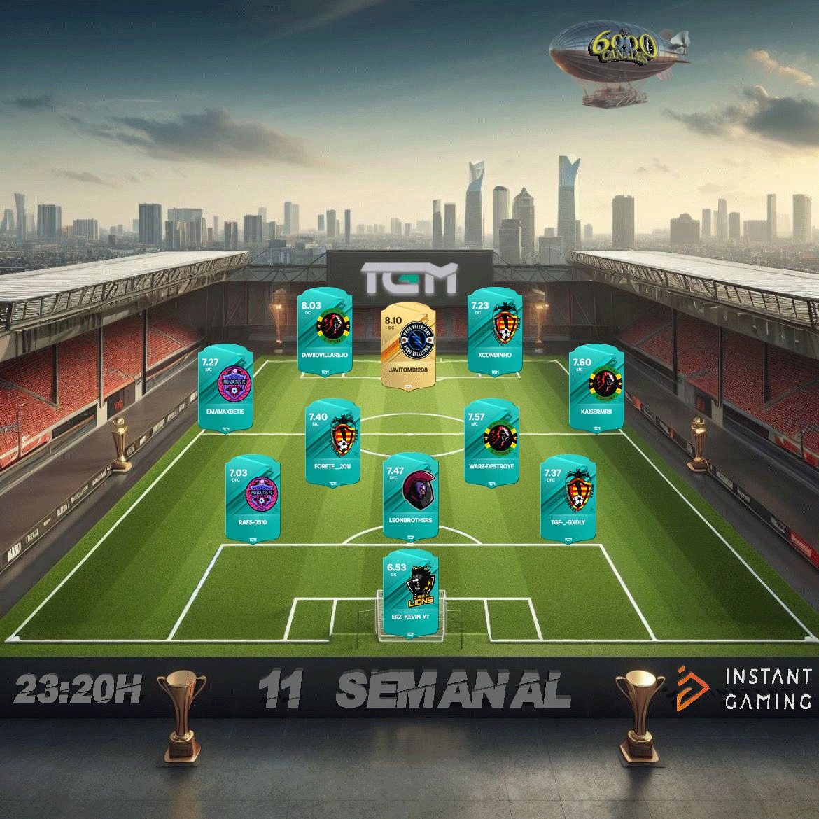 🏆 SEMANAL 🏆

Gran semana para los equipos 🥳

El MVP es para <a href="/PayoVallecano/">Payo Vallecano</a> 🔥

⏰ | 23:20h

<a href="/BeastTeameSport/">Beast Team eSport</a>
<a href="/EterNaL__Team/">Eternal team</a>
@Proscritoscf
<a href="/IberiansGaming/">Iberians Gaming</a>
<a href="/DarkLionsCF/">Dark Lions CF • 🖤💛 • 🦁👑</a>

#LigaTGM 💚