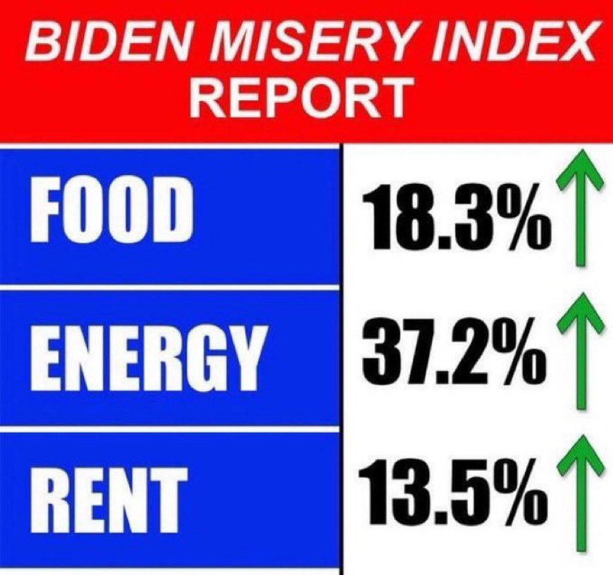 ShaneAdvise's tweet photo. @realTuckFrumper We need Trump back. Bring sanity, dignity, and honor back to White House. Trump’s policies were incredible for the American people and the world. Peace in the Middle East, strong US and economy. Low gas prices, affordable eggs and milk. Trump 2024
#Trump2024NowMorethanEver https://t.co/58hqqcmcYk