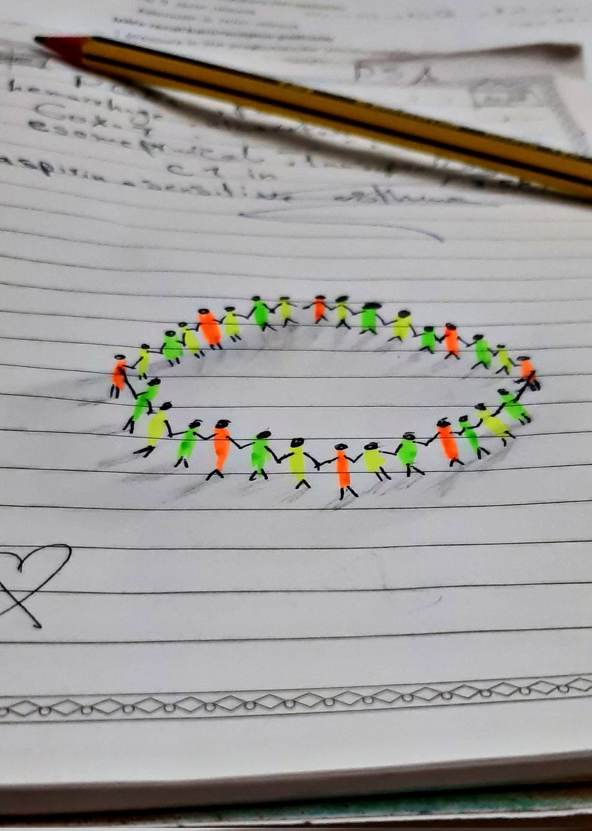 shii22sa's tweet image. نقرا❌
نرسم✅
سمحه؟😂