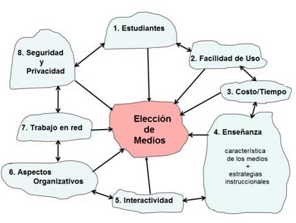 pdenk5553184's tweet photo. #simposioateneoCA #Mesa2 #MaríaBelénLozano nos comparte sus ideas y reflexiones sobre "los supuestos que traen los medios digitales en la escena". https://t.co/keT91aMwNV