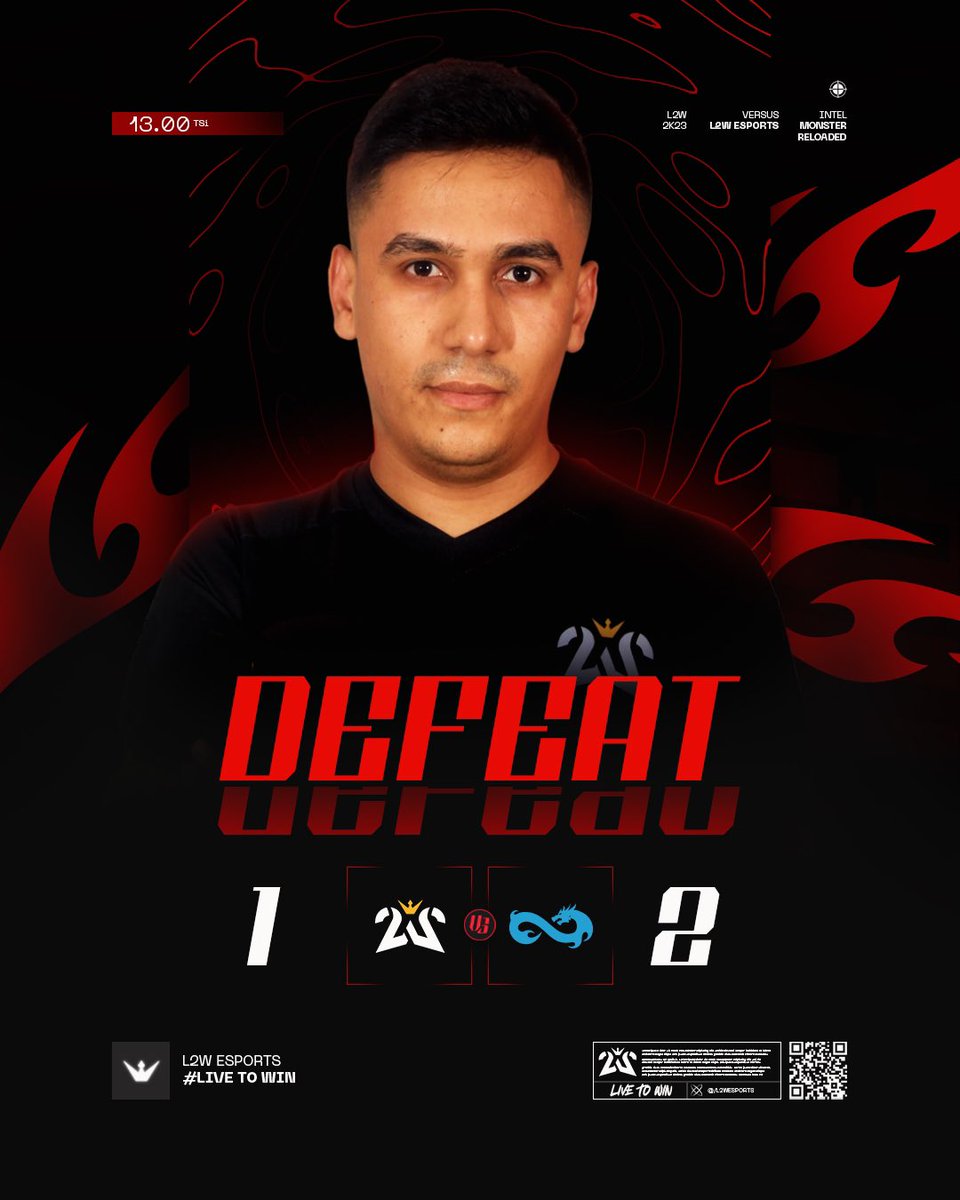 Intel Monsters Reloaded 2023 Counter-Strike 2 Türkiye Bölgesel Finalleri'nde rakibimiz <a href="/eternalfiregg/">Eternal Fire</a>'ye 2-1 kaybederek finallerden eleniyoruz.

#IntelMonsterReloaded | #Live2Win