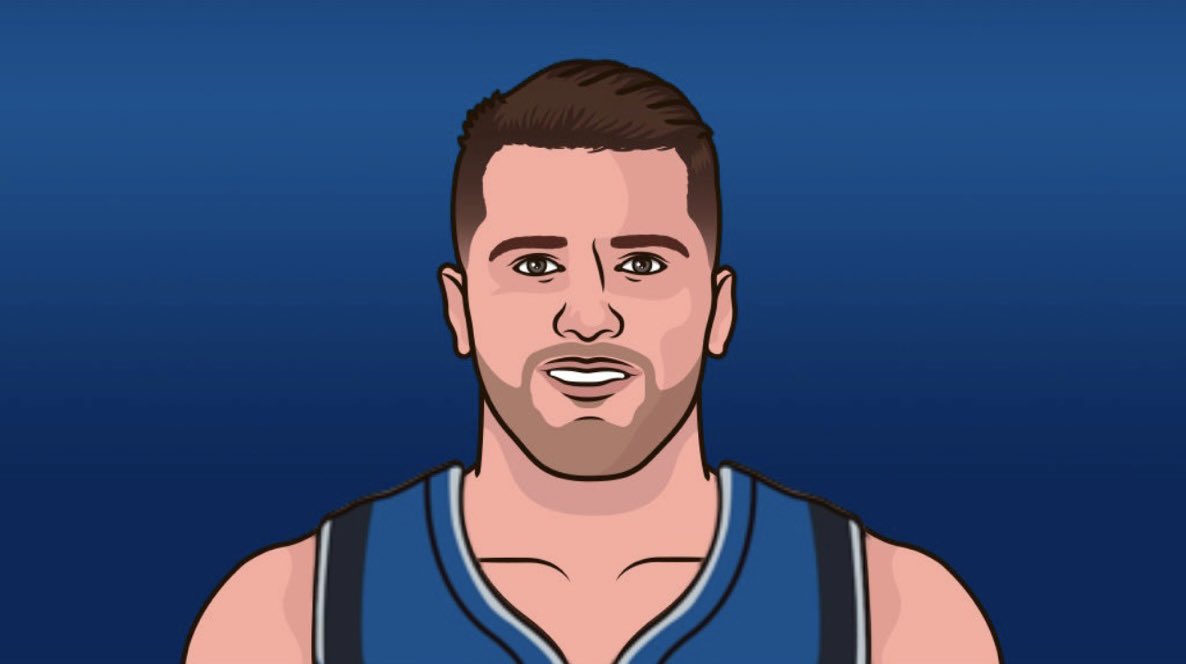 MavsMuse tweet media