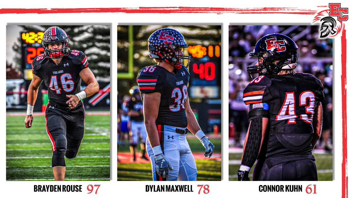 East Central Football tweet media