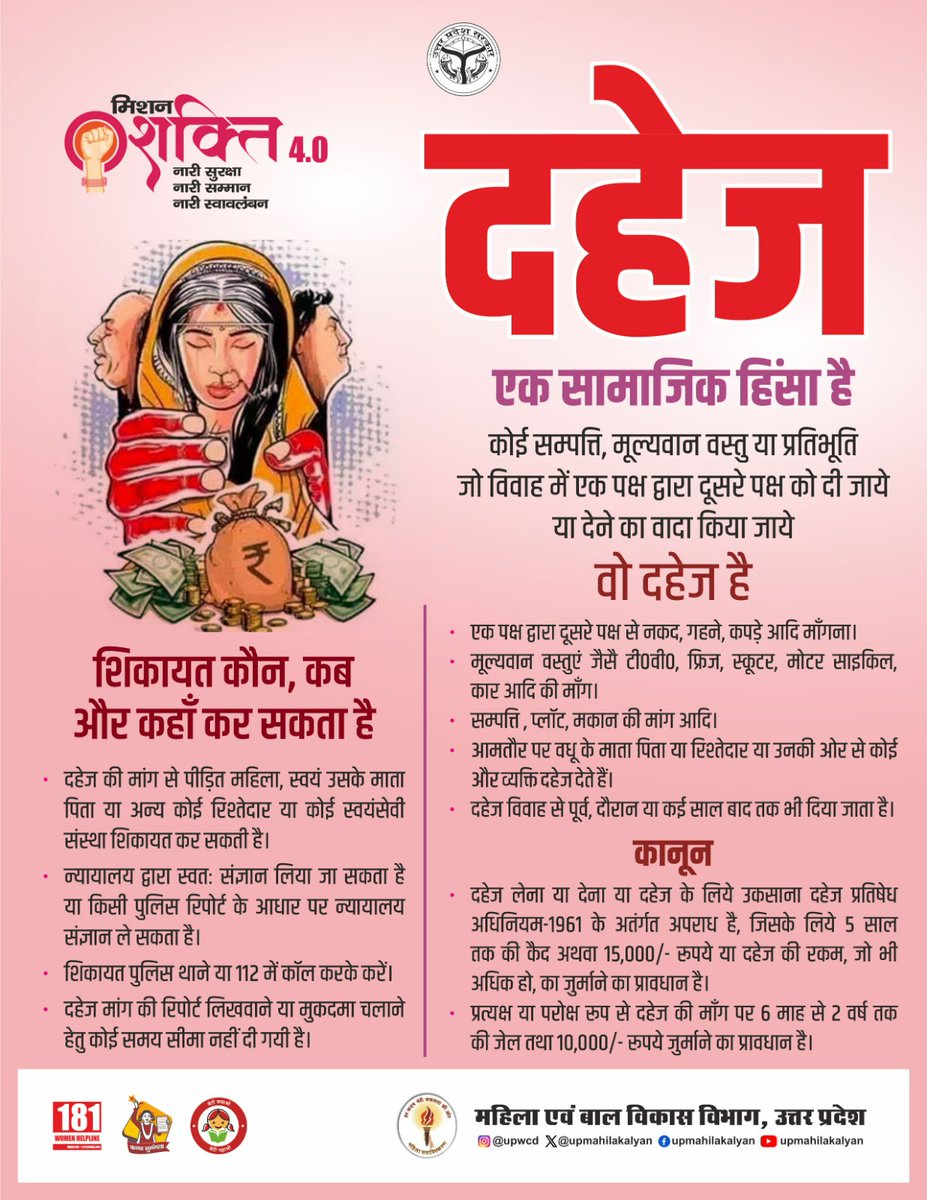 UPMahilaKalyan's tweet photo. On lnternational Day for  Elimination of Violence against Women i.e. 25th  &amp; Dowry Prohibition Day i.e. 26th Nov @UPMahilaKalyan has launched a 3 day Campaign against #Dowry, 
#ForEveryWomen 
#EndViolenceAgainstWomen 

@CMOfficeUP @UPGovt @ChiefSecyUP @MinistryWCD @UNICEFIndia https://t.co/sb4uLN2ieI