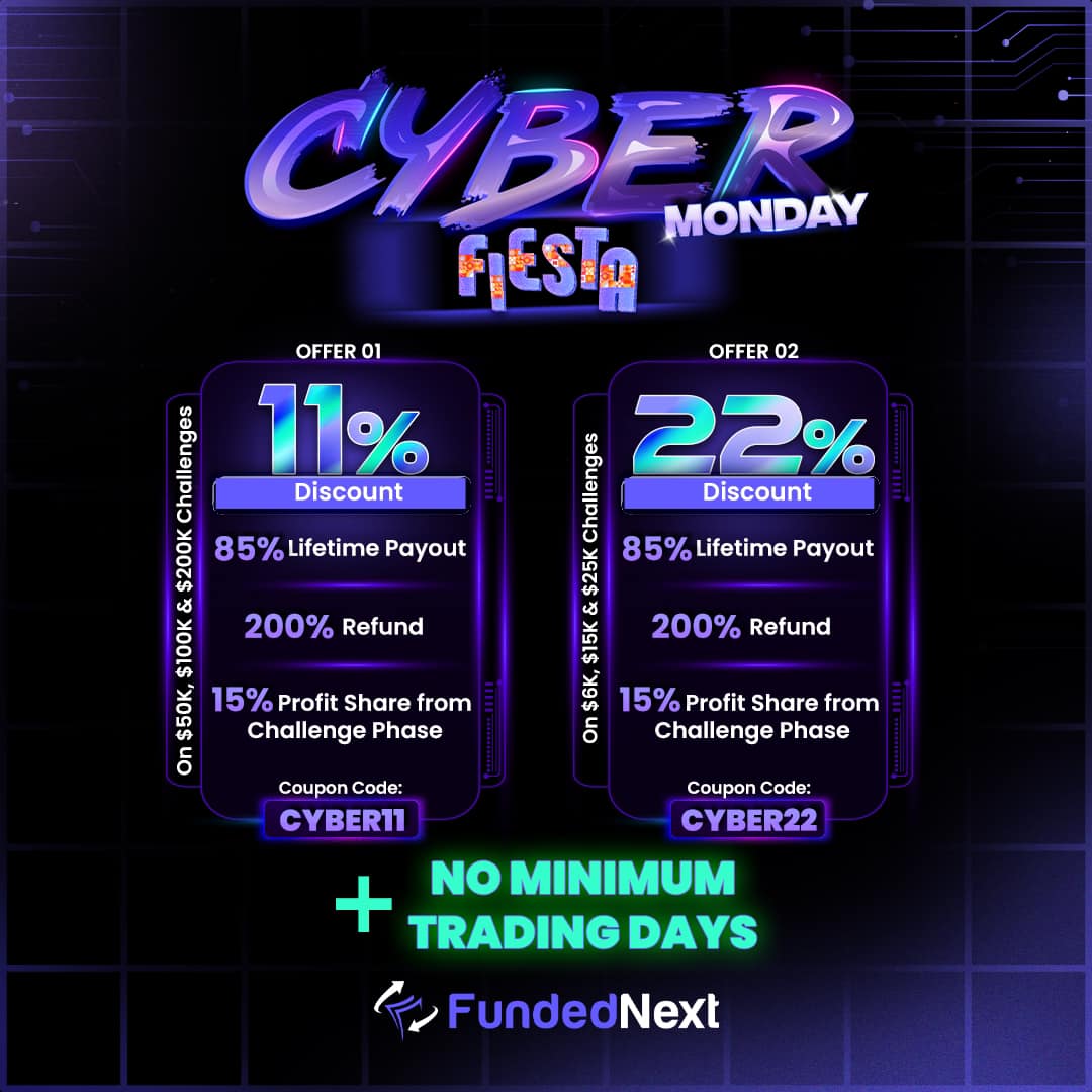 MinhTam (FundedNext) tweet media