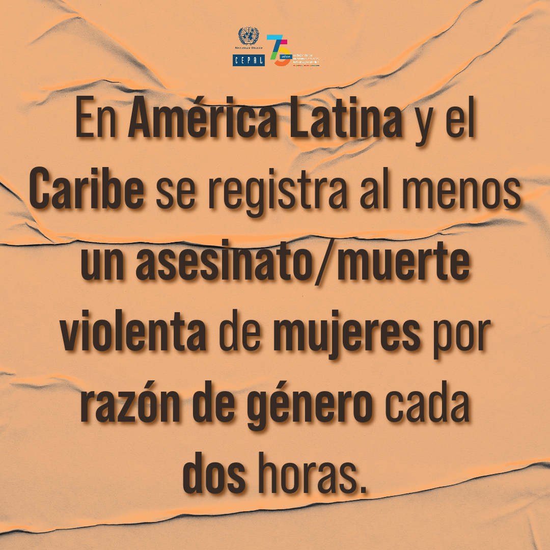 cepal_onu's tweet photo. 🛑 En #AméricaLatina y el #Caribe se registra al menos  1⃣ asesinato/muerte violenta de #mujeres por razón de género cada  2⃣  horas.

📙 https://t.co/VLnu6d2IFP

#ÚNETE #NoHayExcusa #16días #PintaElMundoDeNaranja https://t.co/KidKqiROzg