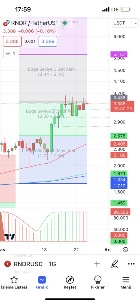 abi yeni güncellemede şu griyi iptal etsek:) <a href="/fsystem/"></a>