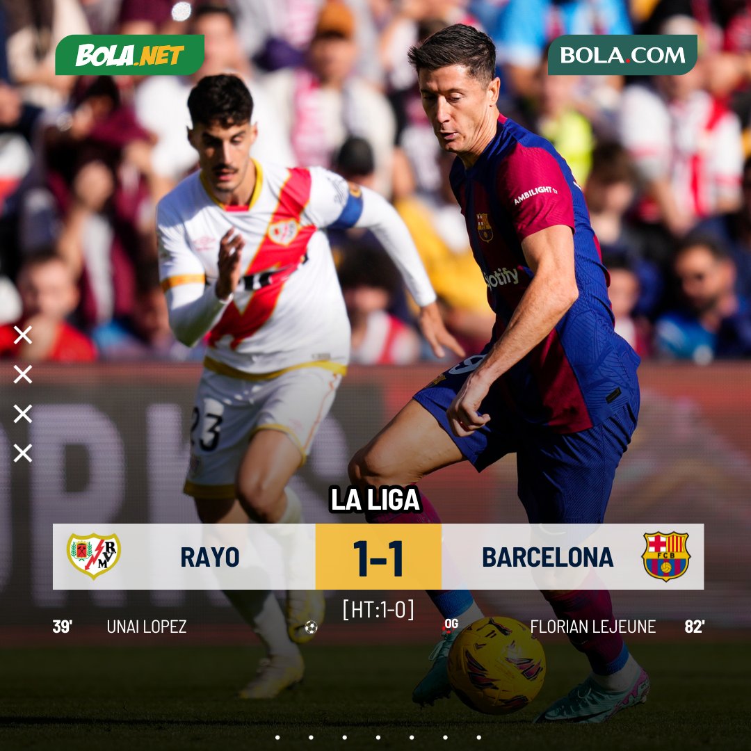 Bolanet's tweet photo. #LiveBolanet FT: Rayo 1-1 Barcelona | Possessions: 33%-67% | Shots: 11-15 | Corners: 1-4
.
Blaugrana harus pulang dengan 1 poin dari kandang Rayo Vallecano.

#rayovallecano #barcelona #laliga #blnrin #bolanetreview https://t.co/Six0o8Sfon
