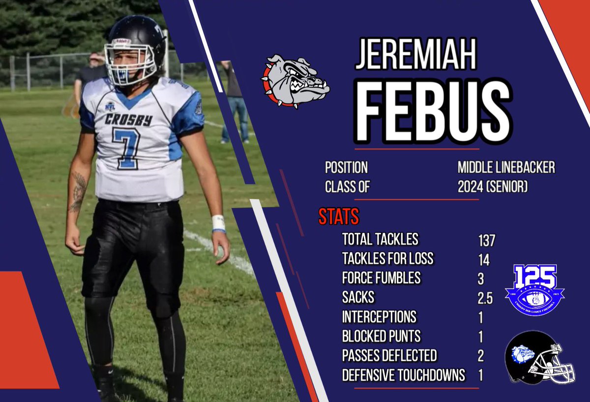 Crosby High School Football tweet media