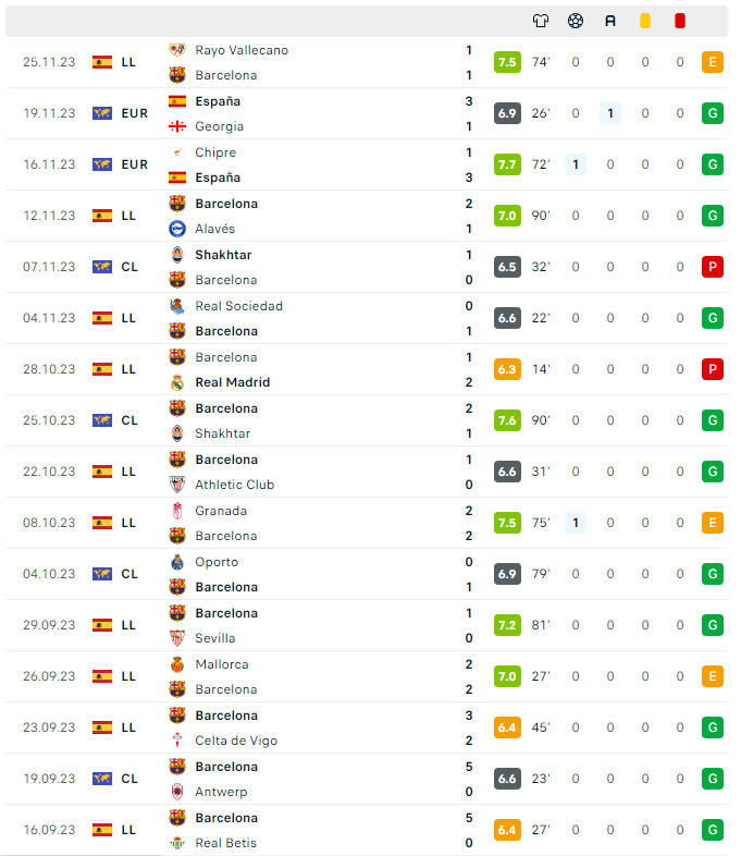 (fan) Gafa tweet media