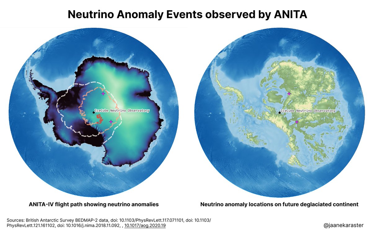 jaanekaraster's tweet photo. #Day25 of the #30DayMapChallenge: Antarctica

Is real-life "dust" (#HisDarkMaterials) revealing a portal to a parallel "anti-verse," where time flows backwards?

See two possible entry points in the map below, based on observations by #ANITA 

@BAS_News @uw_icecube https://t.co/XWqP6vu9cY