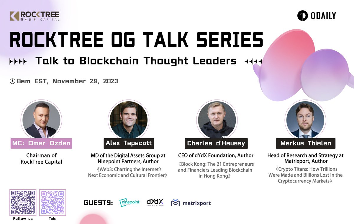 RockTreeCapital's tweet photo. #RockTree OG Talk Series
Talk to Blockchain Thought Leaders🙌
⏰ 8am EST, November 29, 2023
🎙️:
@OmerOzden0x , @RockTreeCapital
@alextapscott , @Ninepoint
@charlesdhaussy , @dydxfoundation
Markus Thielen, @realMatrixport
Stay tuned for the upcoming link🙌 https://t.co/Ft7QI2Z45k
