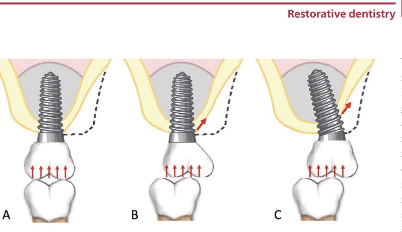 Dr.Bandar tweet media