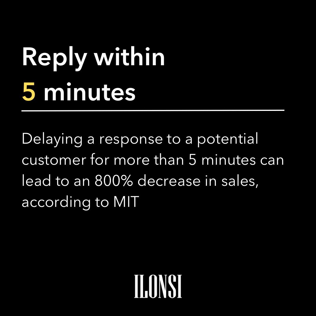Respond within five minutes or risk losing a potential customer 🛒 #ilonsi