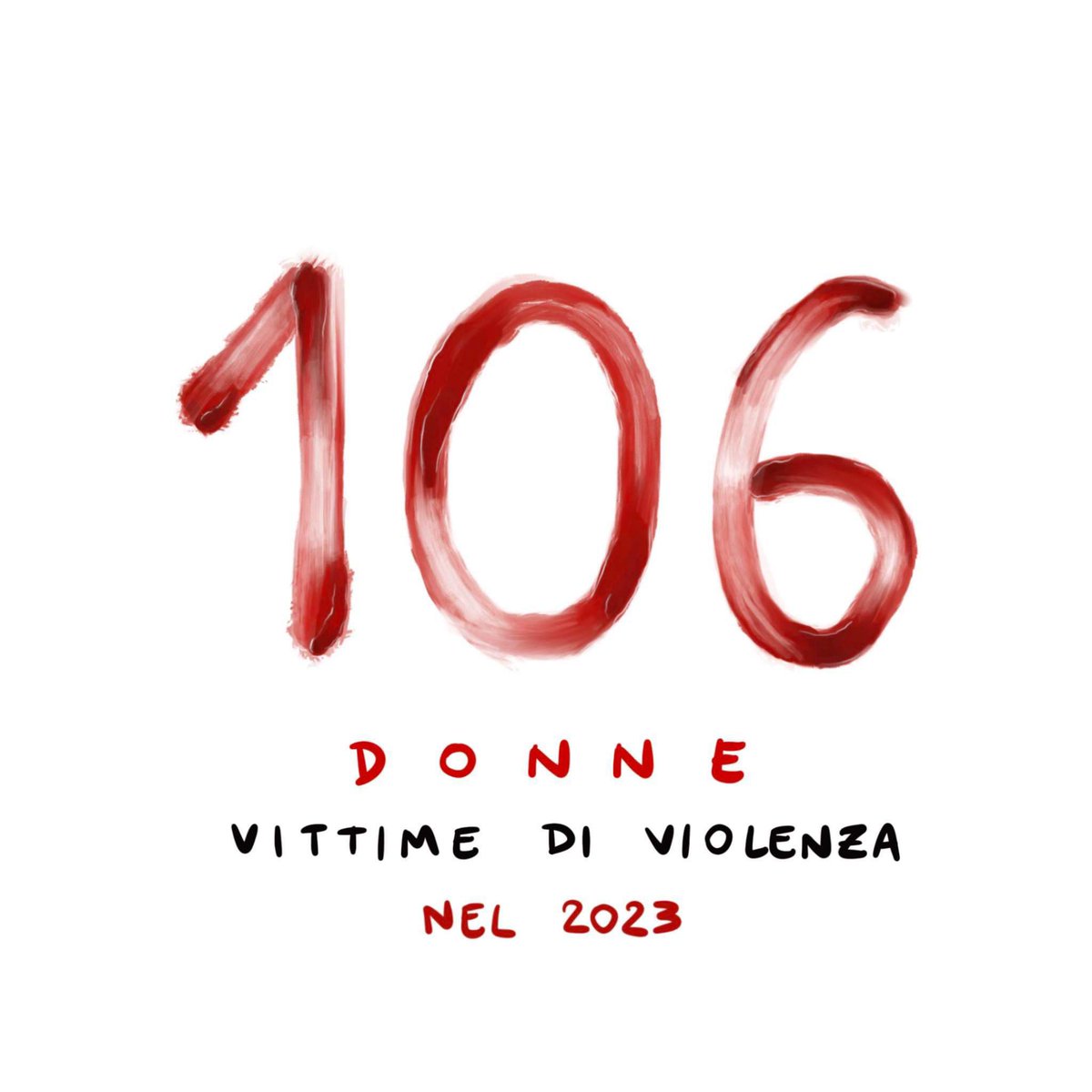 “Giornata internazionale contro la violenza sulle donne”
È ora di dire basta ad un fenomeno che, nel solo corso di quest’anno, ha già fatto tante vittime, in prevalenza nell’ambito famigliare e affettivi

Così <a href="/the_cinziettis/">The Cinziettis</a>

#facciamorete
#facciamoRUMORE