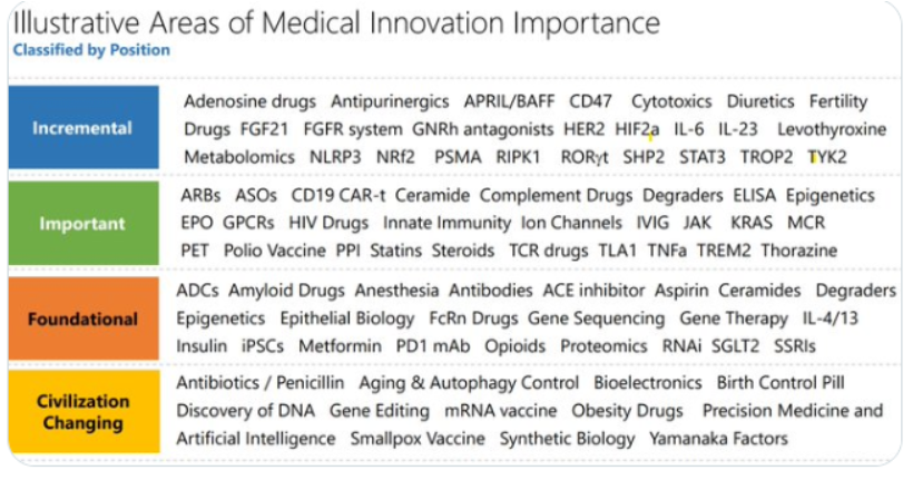 Biotech Jim tweet media