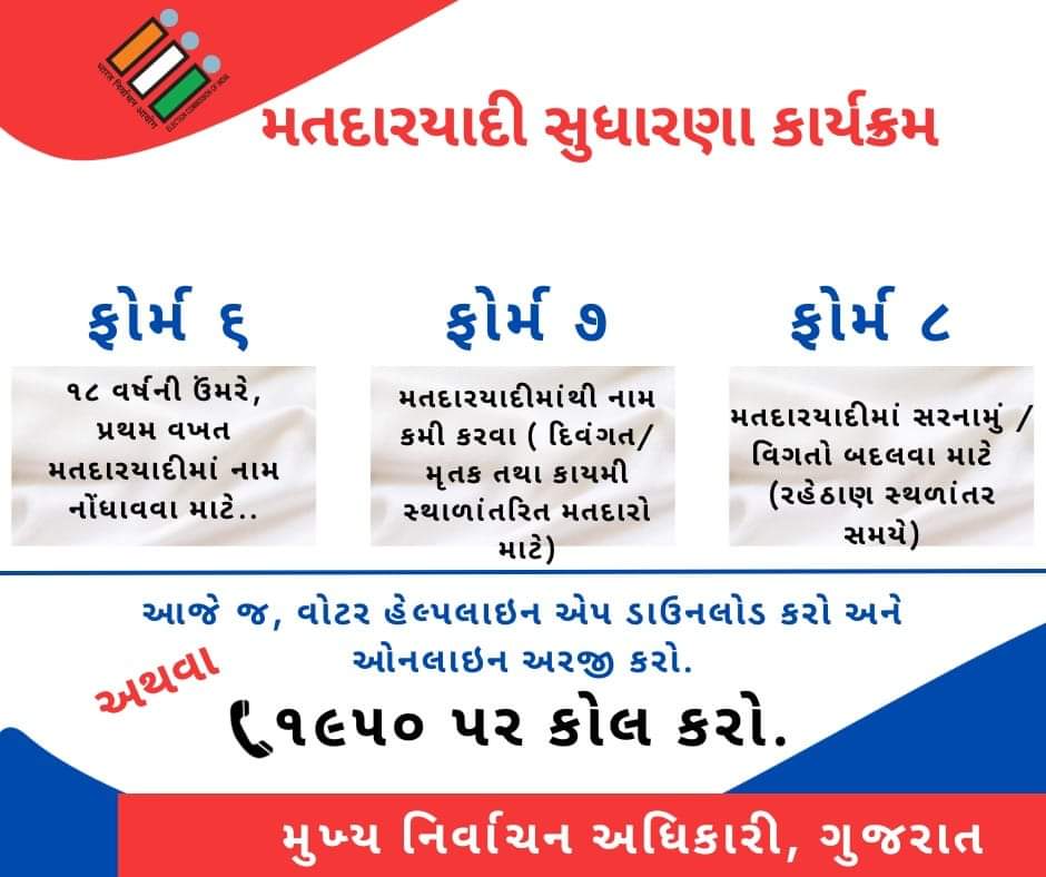 Hardik Patadiya tweet media