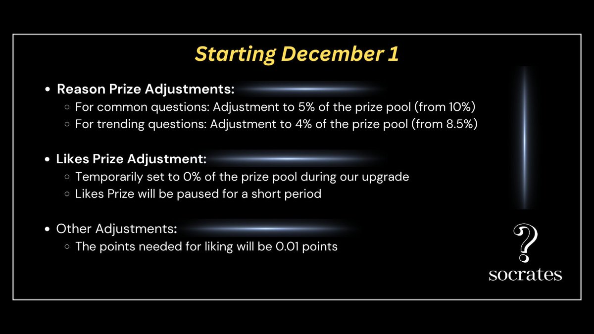 Socrates_global's tweet photo. Heads up, Socrates Family! We're updating our reward system from Dec 1st for a better experience: 🌟

Reason Prize ratios are changing.
Likes Prize is on a brief pause.
Minor tweak in the points needed to like.

Thanks for your understanding as we improve! 🙌 https://t.co/dWSA9yC4if