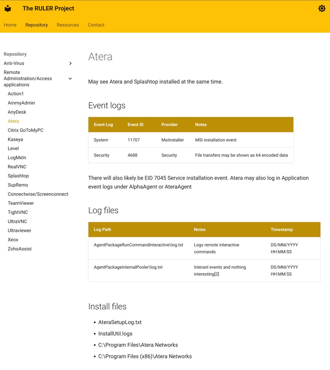 cyb3rops's tweet photo. The RULER Project by @phillmoore is a centralized repository that curates and documents the types of logs and forensic details various applications generate by default to aid in digital investigations https://t.co/BVztMZfTZb