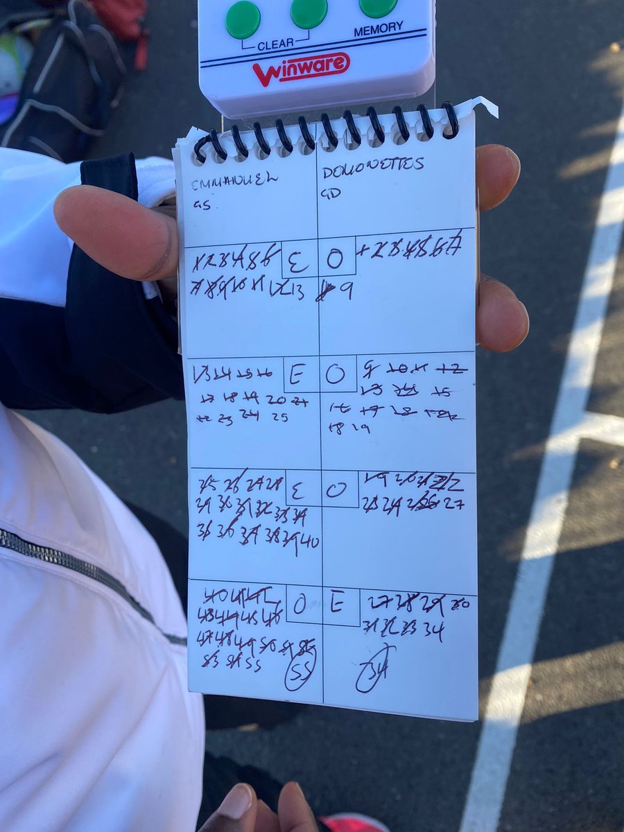 Emmanuel Thunder Netball tweet media