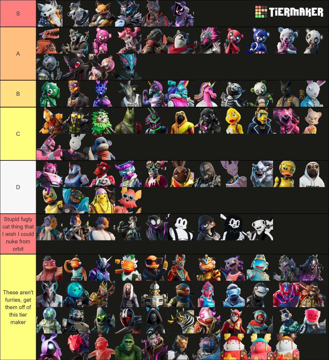 Best Fortnite Skins Ranked Ranking All Tier 100 Skins | Fortnite: