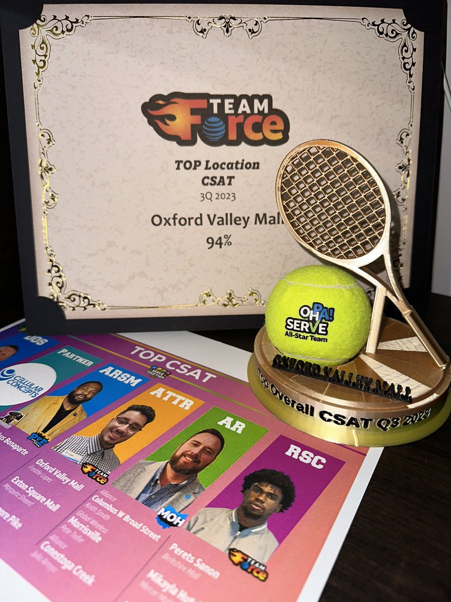 Freddie Lopez tweet media