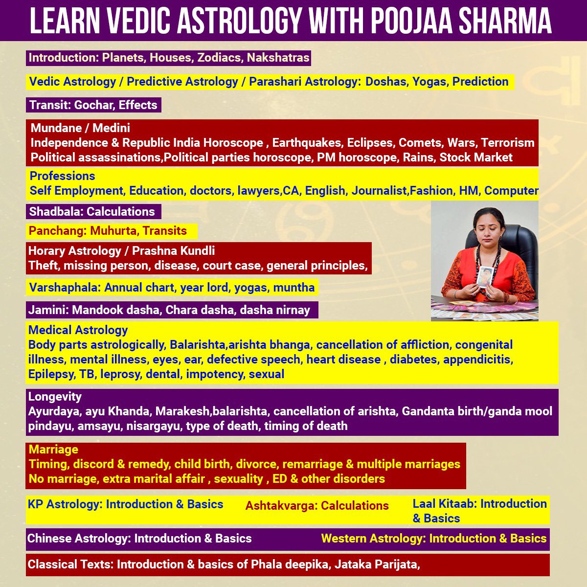 #astrologer #astrology #astronomy #vedicastrology #remedy #Laalkitaab #chineseastrology #westernastrology #transit #gochar #mundaneastrology #mediniastrology #horoscope #kundli #yoga #dosha #PredictiveAnalytics #india #politics #political #stockmarket #stockmarketindia