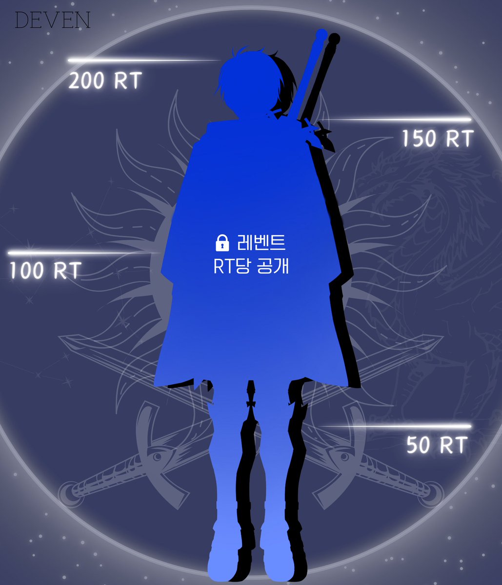 Re_ven_t's tweet photo. 7대 죄악 중 "식탐" 컨셉 버튜버 
RT당 모습 공개

"내 음식을 나눠 주는 게 아쉽긴 하지만, 
특별히 줄게"

RT 해 주신 분들 중에 추첨을 통하여 세분에게는 황금 올리브 기프티콘을 증정 해 드립니다.

 #Vtuber #KRVtuber #VtuberDebut #버튜버 #버튜버데뷔 #RT당_공개 #데븐 #DEVEN https://t.co/p89Fxv53C4