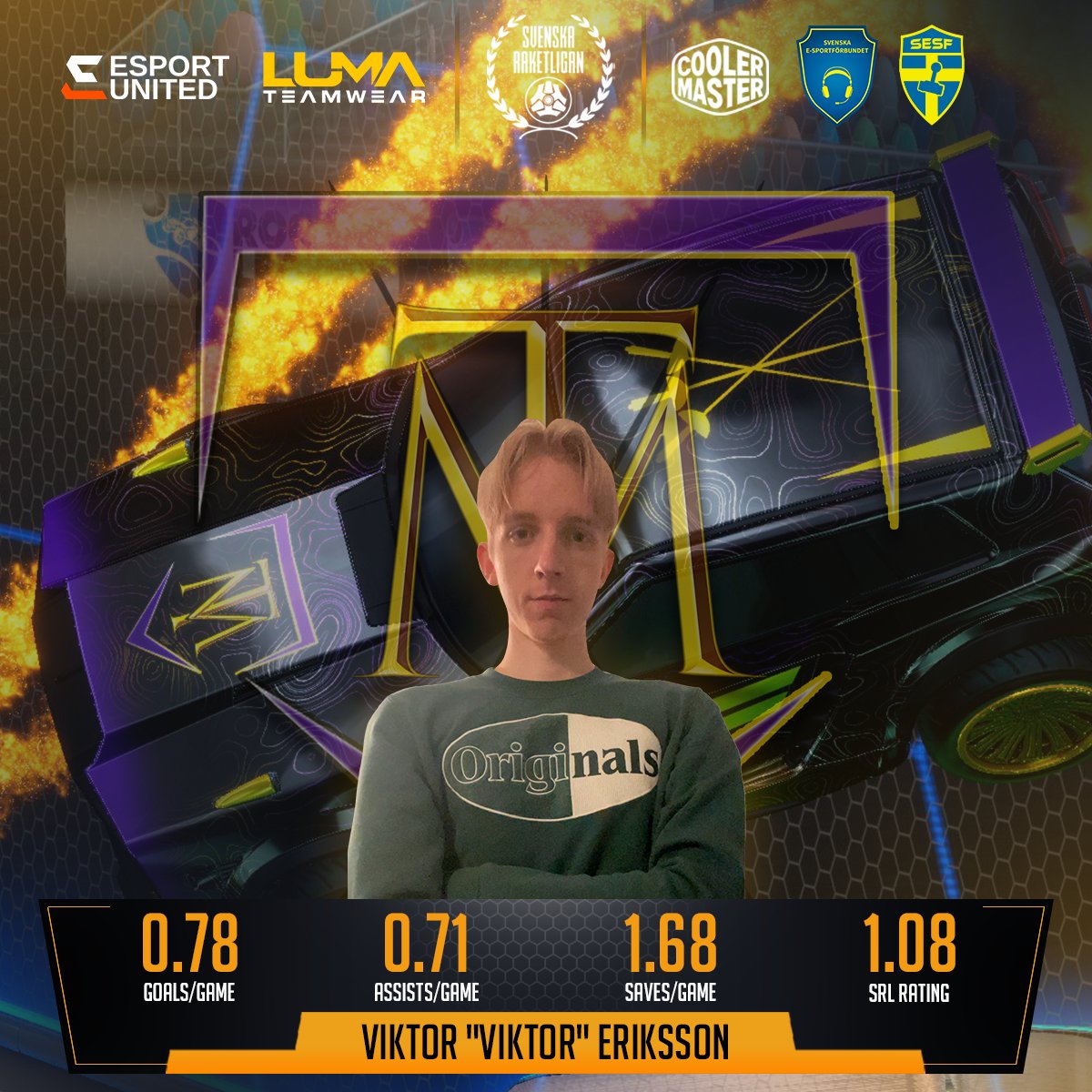 Nedräkningen har påbörjats! 

Om två veckor har vi en ny svensk mästare i Rocket League 🫣🏆

Ska <a href="/ViktorRL13/">Viktor</a> leda #Musketörerna till en historisk mästartitel? Kan #Musketörerna skrälla i deras serie mot <a href="/OGC_FC/">OGC FC</a>? 

📅: 9 december
📍: Älmhult