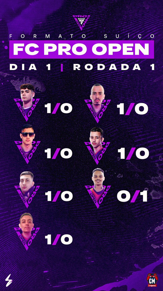 RODADA 1 COMPLETA!

Bora pra cima, família!

🟣🔥🎮