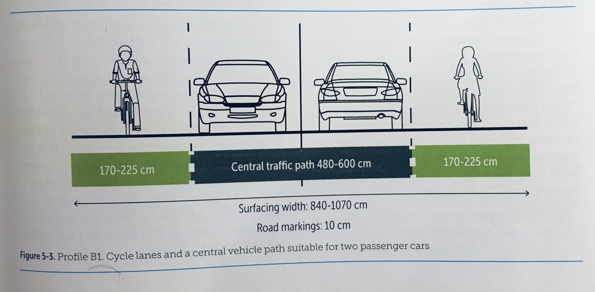 Will Petty 🌳🌳 tweet media