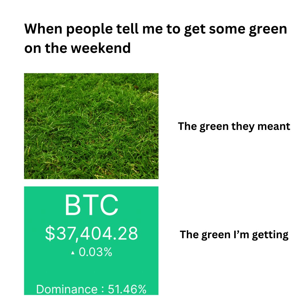 CoinMarketCap tweet media