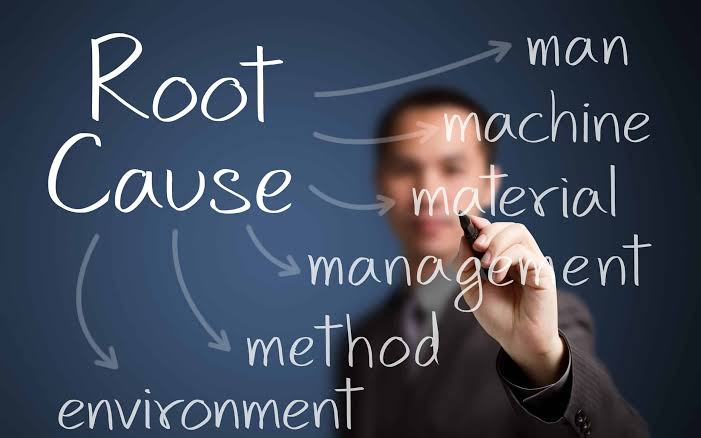 The Principles of Root Cause Analysis (RCA) Explained
👇
youtu.be/BMWMxCOBg1I?si…