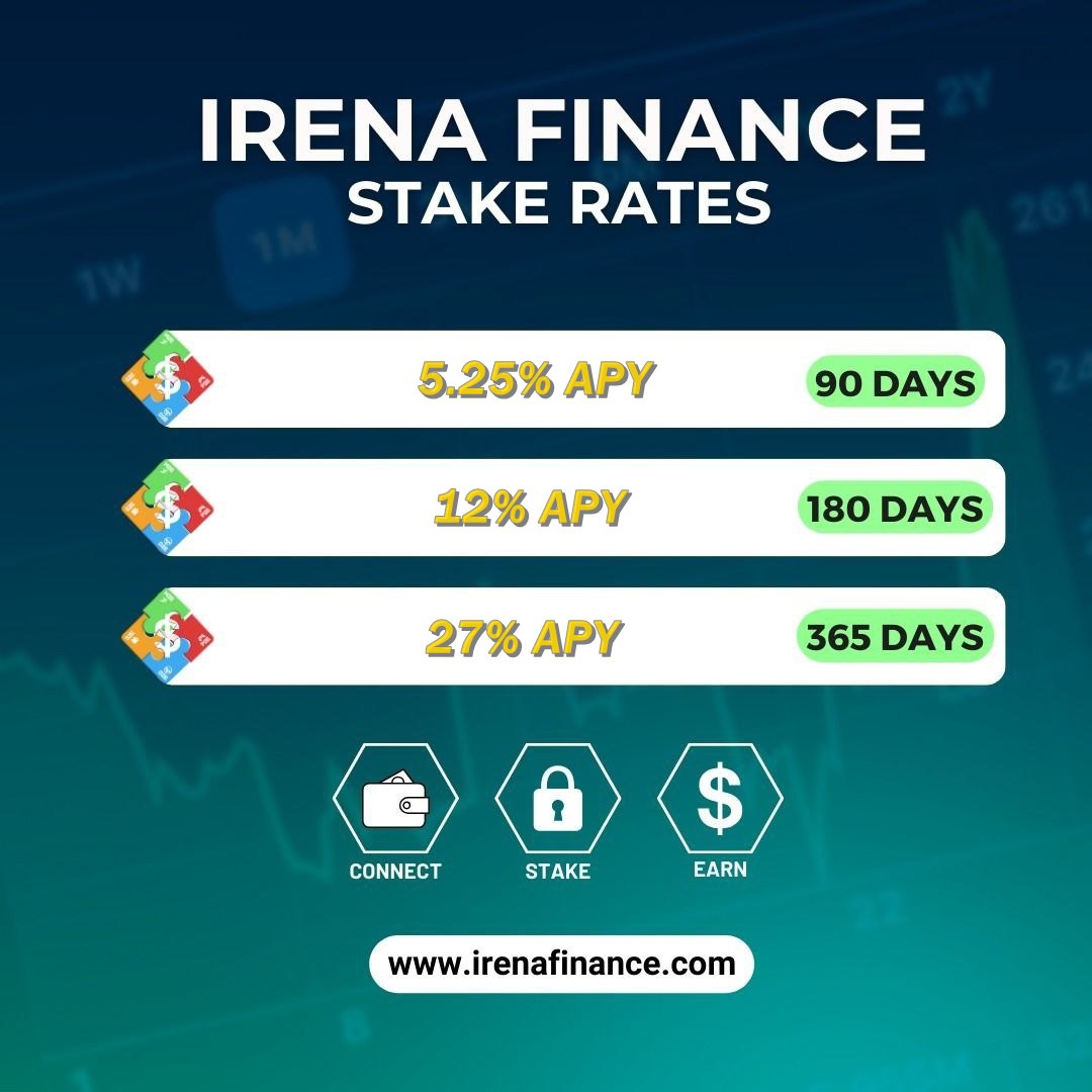 irenafinance.com Irena Finance current staking rates 💰 #irenacoin $irena #irenafinance