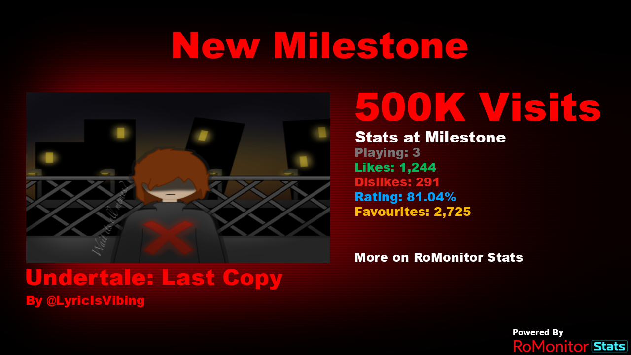 RoMonitor Stats on X: Congratulations to [Fix] -- Sans Multiverse Simulator  by SANS FIGHT SIMULATOR GROUP for reaching 250,000 visits! At the time of  reaching this milestone they had 24 Players with