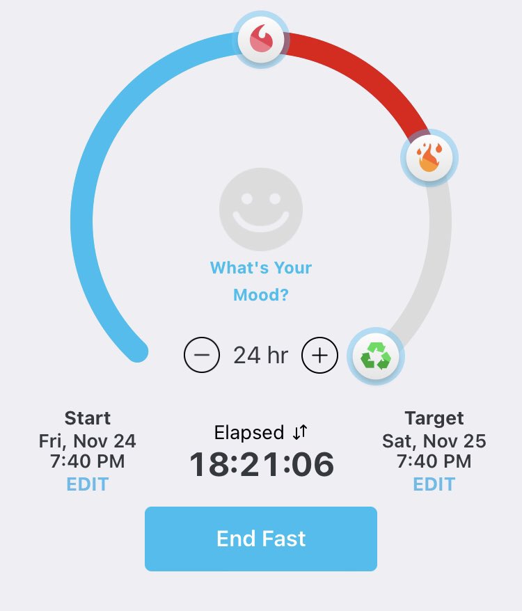 Nothing like a pre-full moon fast with water and superfood powders only…

Will introduce some parasite cleansing foods and powder at the end 30-minutes before eating and after the enema is done (wait TMI sorry)

🤜 🪱 

#Healing #parasitecleanse #fullmoon #fasting