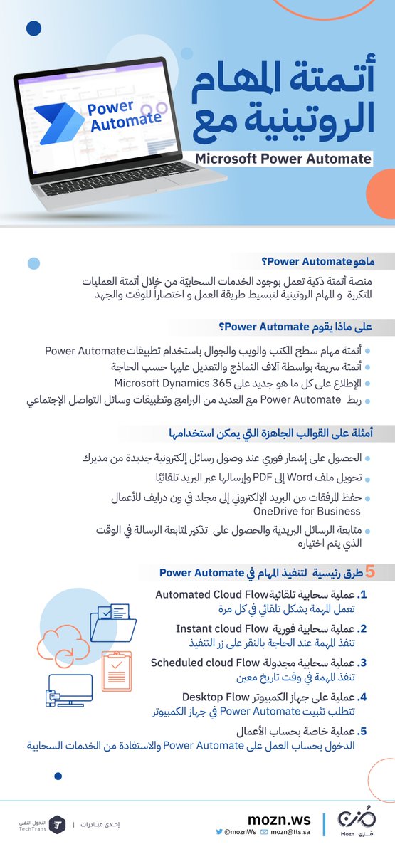 MoznWS's tweet image. يعمل برنامج #Power_Automate على أتمتة المهام الروتينية المتكررة مثل:
📧 إدارة البريد الإلكتروني
📝 تتبع التقارير
📤مزامنة البيانات بين التطبيقات

تعرف أكثر حول أبرز طرق استخدامه في المنظمة👌😍
⬇⬇ 
🔗mozn.ws/88770