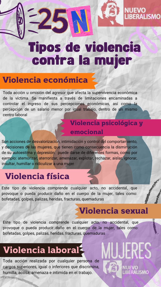 mujeresNL's tweet photo. En este día hay que reconocer los tipos de violencias en el que vivimos sometidas las mujeres. “La culpa no es de las mujeres, ni donde estamos, ni como vestimos”. El Estado debe proteger y garantizar los derechos de las mujeres y nuestras vidas #DiaContralaViolenciadeGenero #25N https://t.co/ClAnwUNKCs