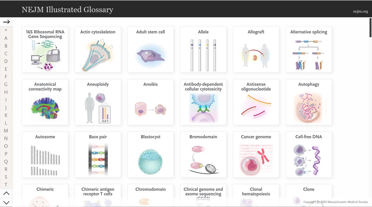 Alessandro Bartolomucci Lab tweet media
