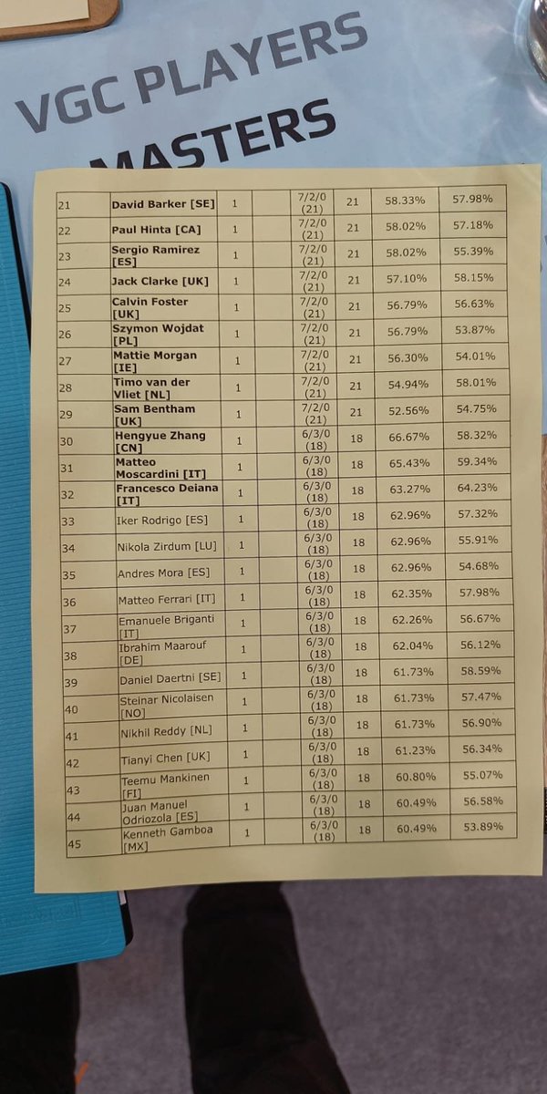Nimbasa City Post tweet media
