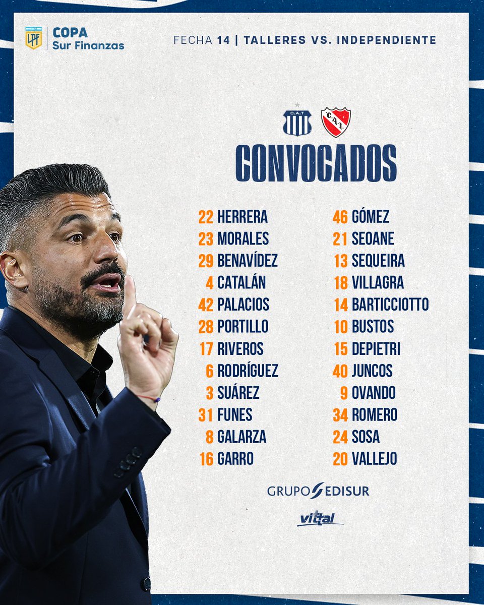 🏟️ #TalleresIndependiente

✅Lista confirmada de los jugadores albiazules convocados por Javier Gandolfi para enfrentar mañana a <a href="/Independiente/">C. A. Independiente</a> por la #Fecha14 de la #CopaDeLaLiga

⌚️ 18:00 horas

#𝗩𝗮𝗺𝗼𝘀𝗧𝗮𝗹𝗹𝗲𝗿𝗲𝘀 💙