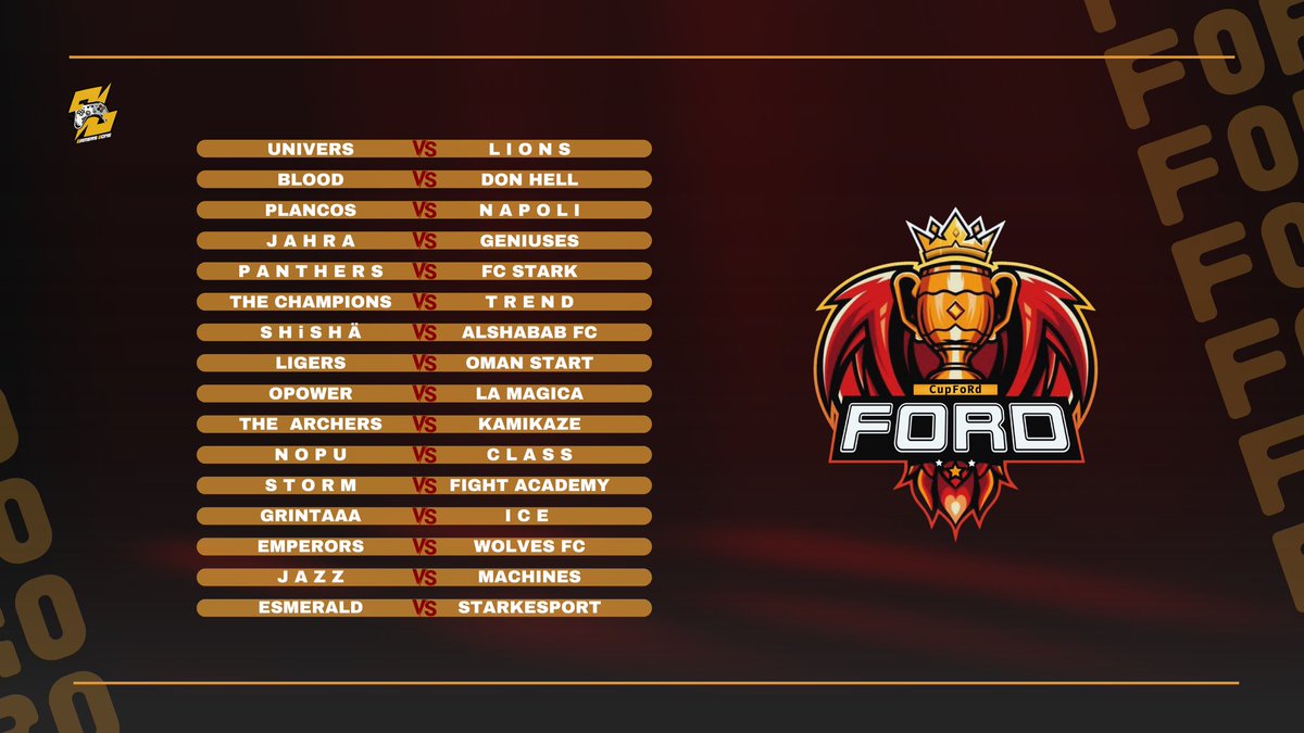 Cup FoRd tweet media