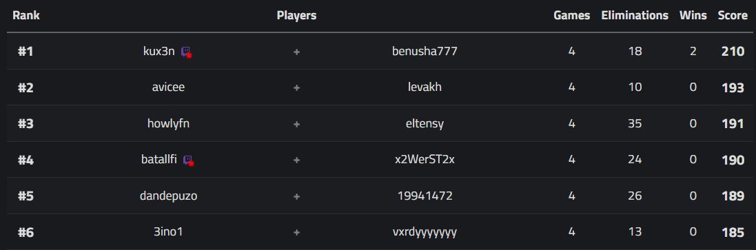 Electro Customs tweet media