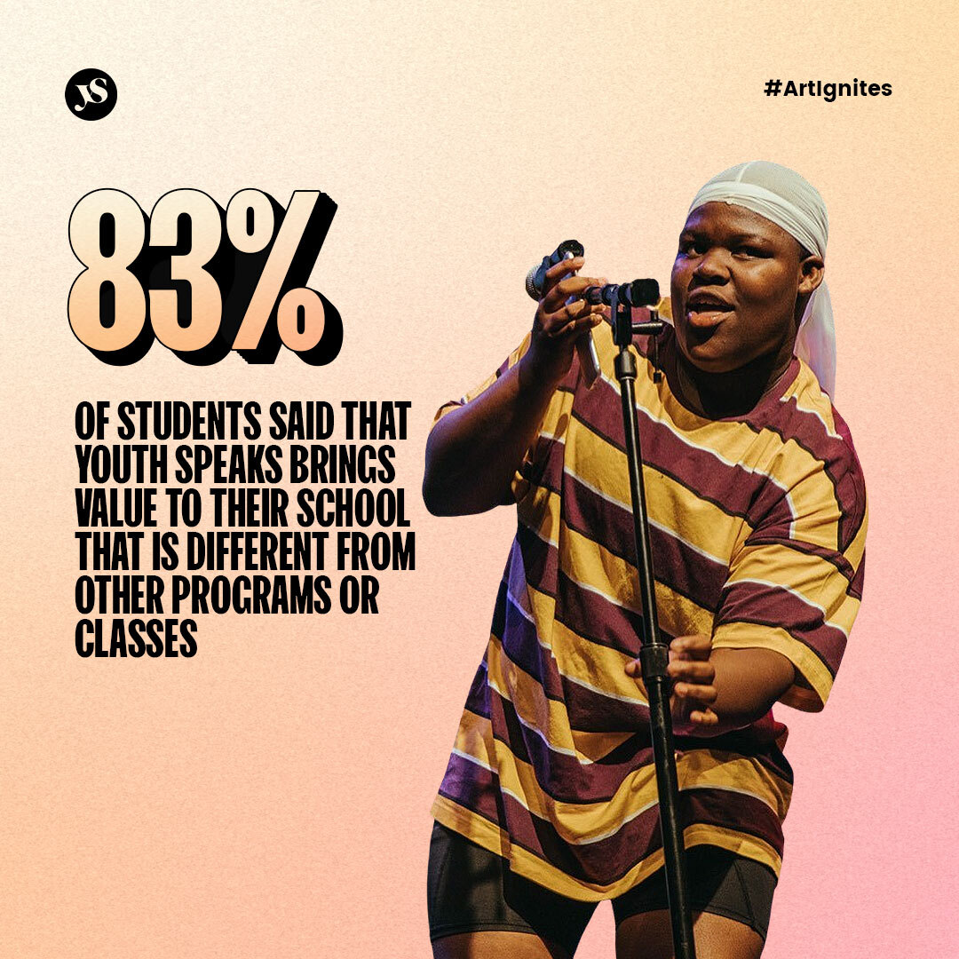 Youth Speaks spaces are built DIFFERENT! From our workshops, slams, or open mics, we build safe spaces for youth to get free. 

To ignite creativity in youth across the Bay, donate to Youth Speaks here: youthspeaks.networkforgood.com/projects/20365…